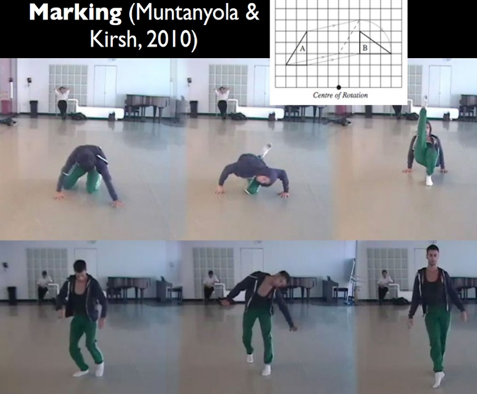 Figure 1. An example of projecting epistemic objects: marking in dance