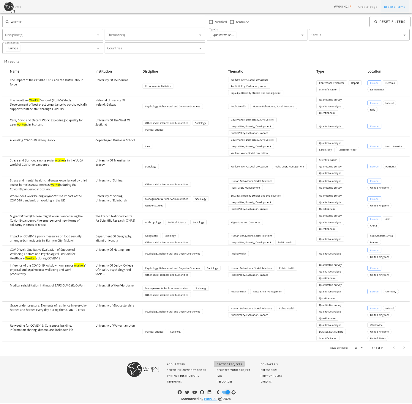 Figure 5: A search result in the WPRN netboard : "worker" in full text combined with geographical zone "Europe" and type "qualitative analysis".