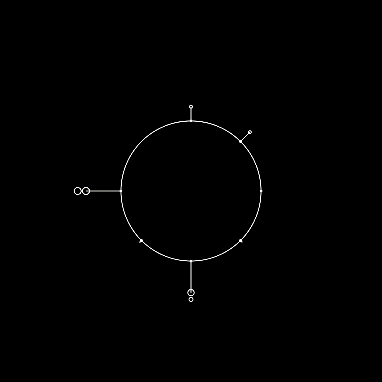 WPRN21 Conference - Program