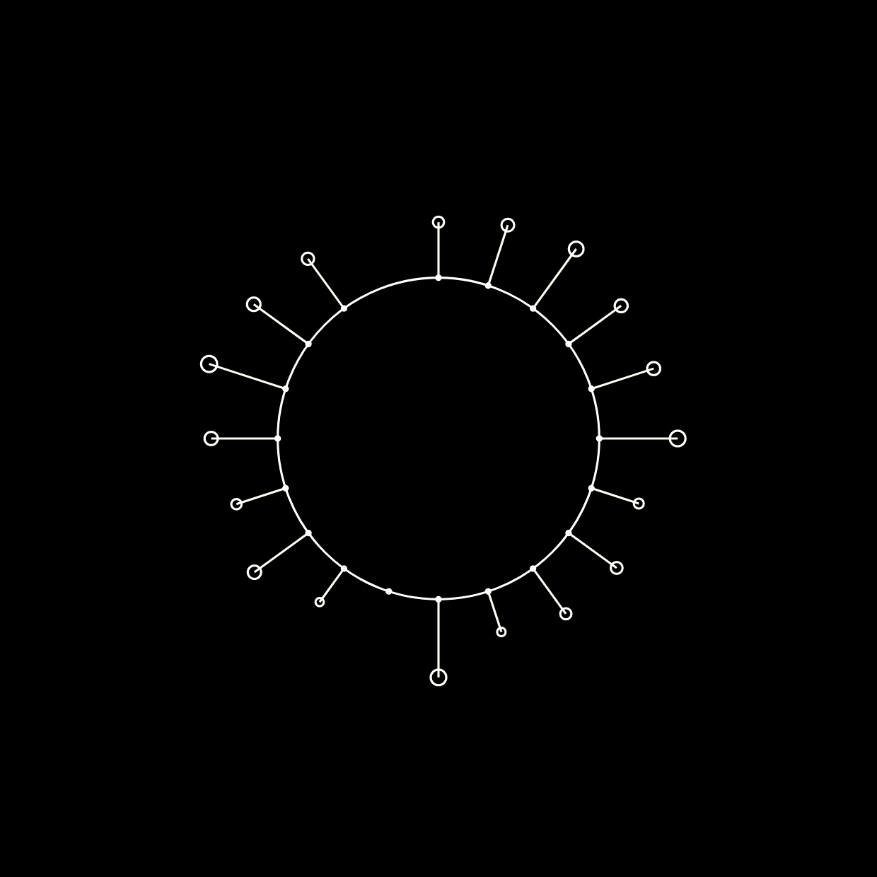 Book industry, values and research evaluation