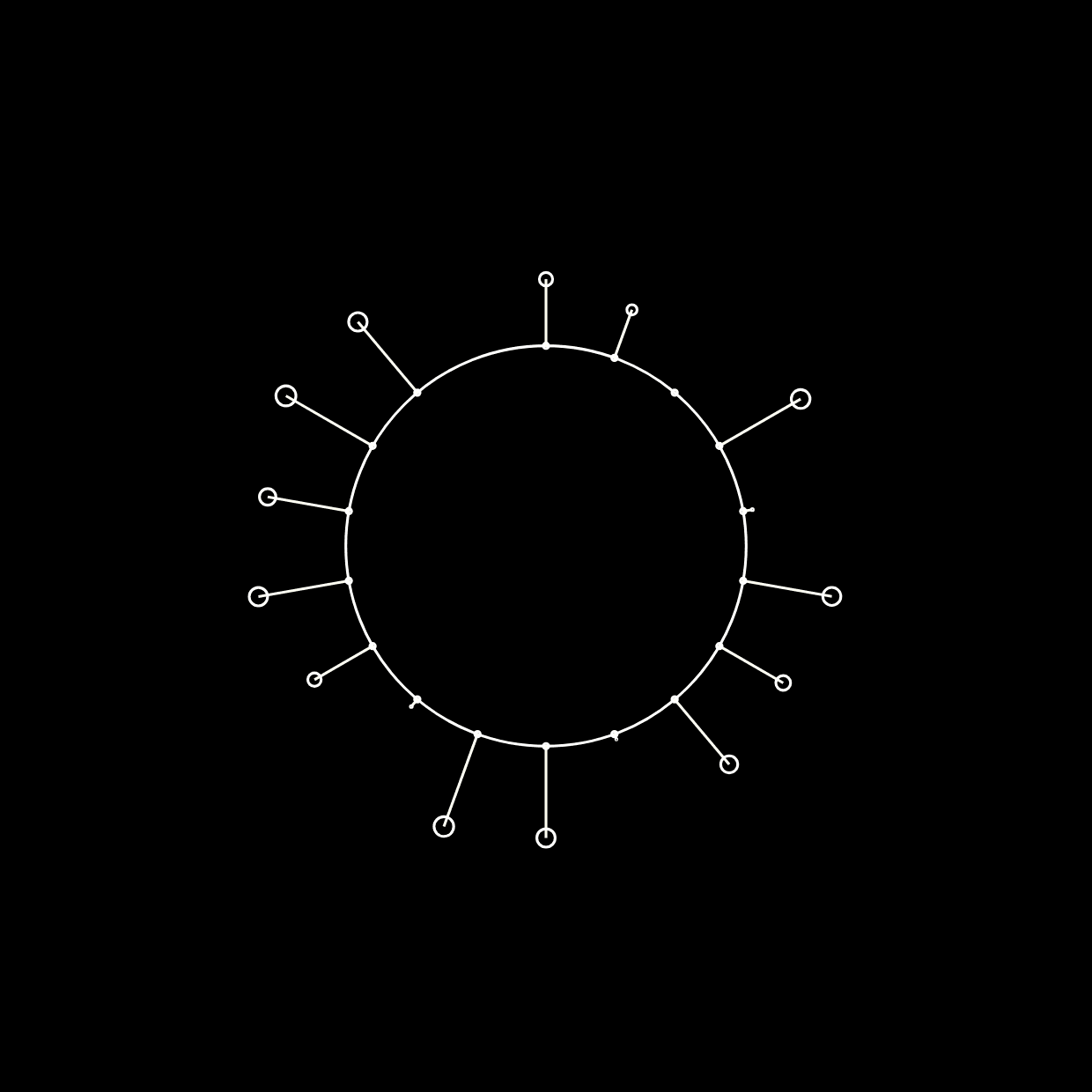 Evaluation of books in the SSH