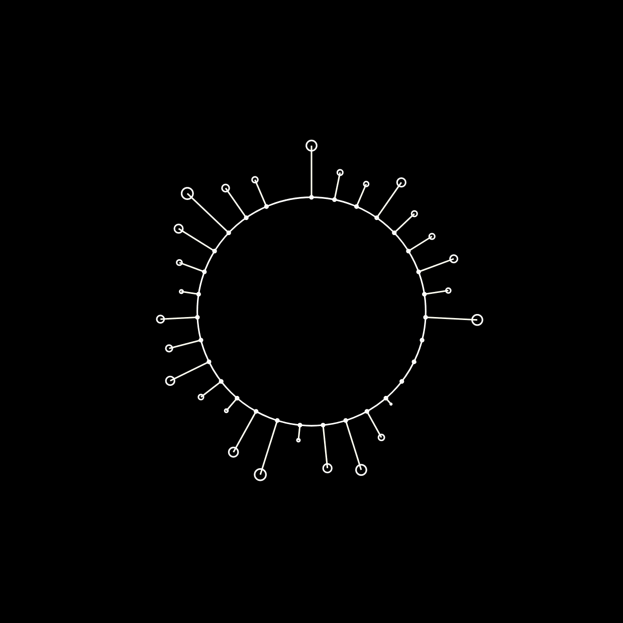  Not publish and survive: Less may be better in book publication