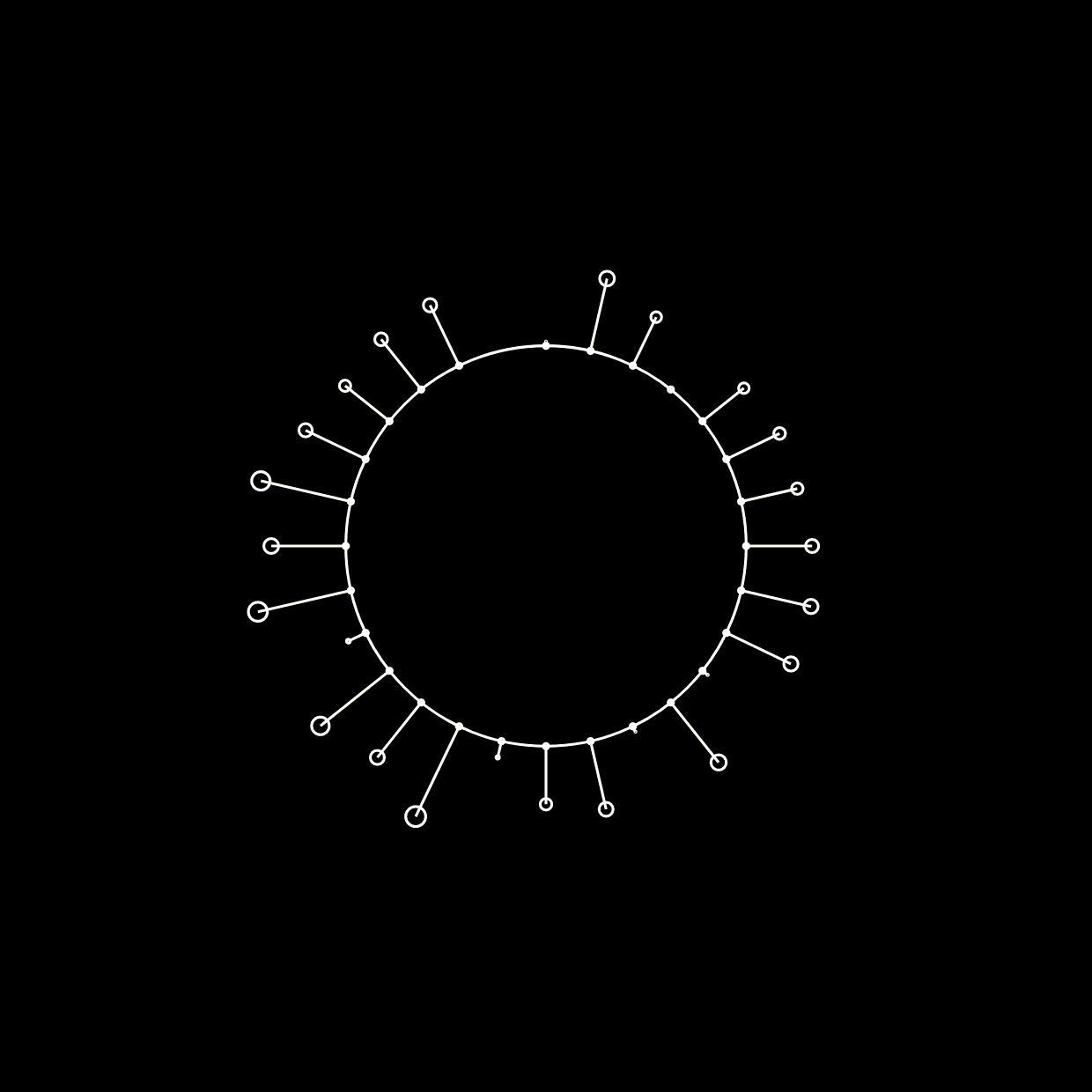 cOAlition S, Open Access for academic books, and evaluation