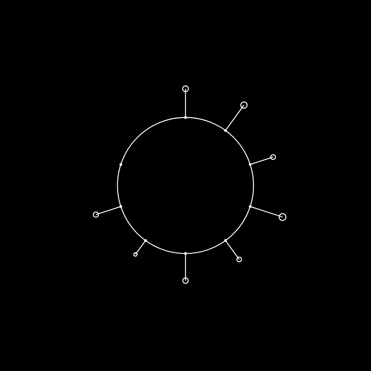 Open Access in the Humanities: the way ahead