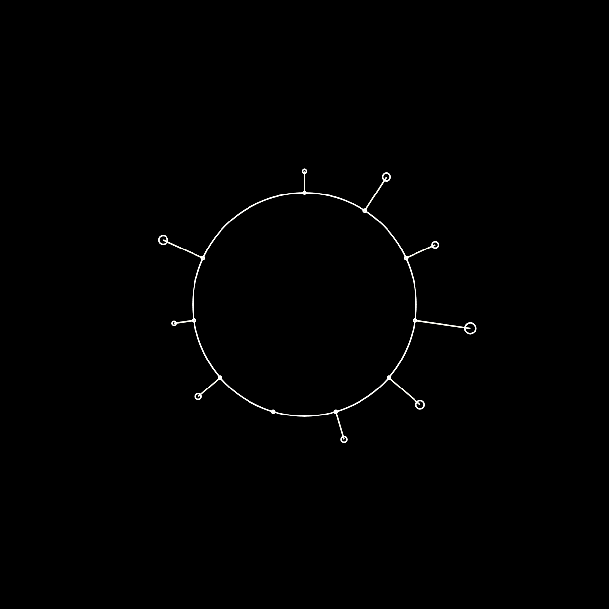 Plurilingualism, multilingualism... in the contexts of assessment