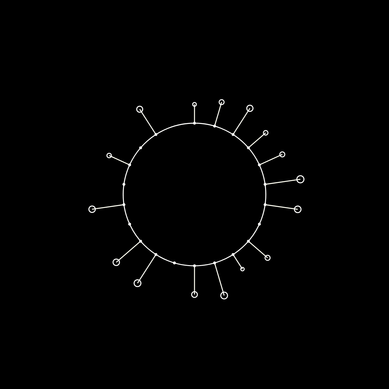 Always, Already; Never, Ever. Multilingualism, Humanities, Assessment, and Infrastructure