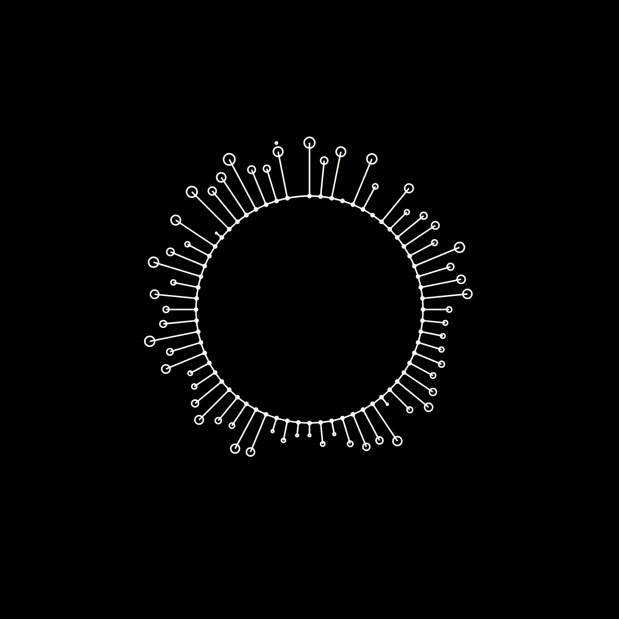 Philosophie et Innovation culturelle