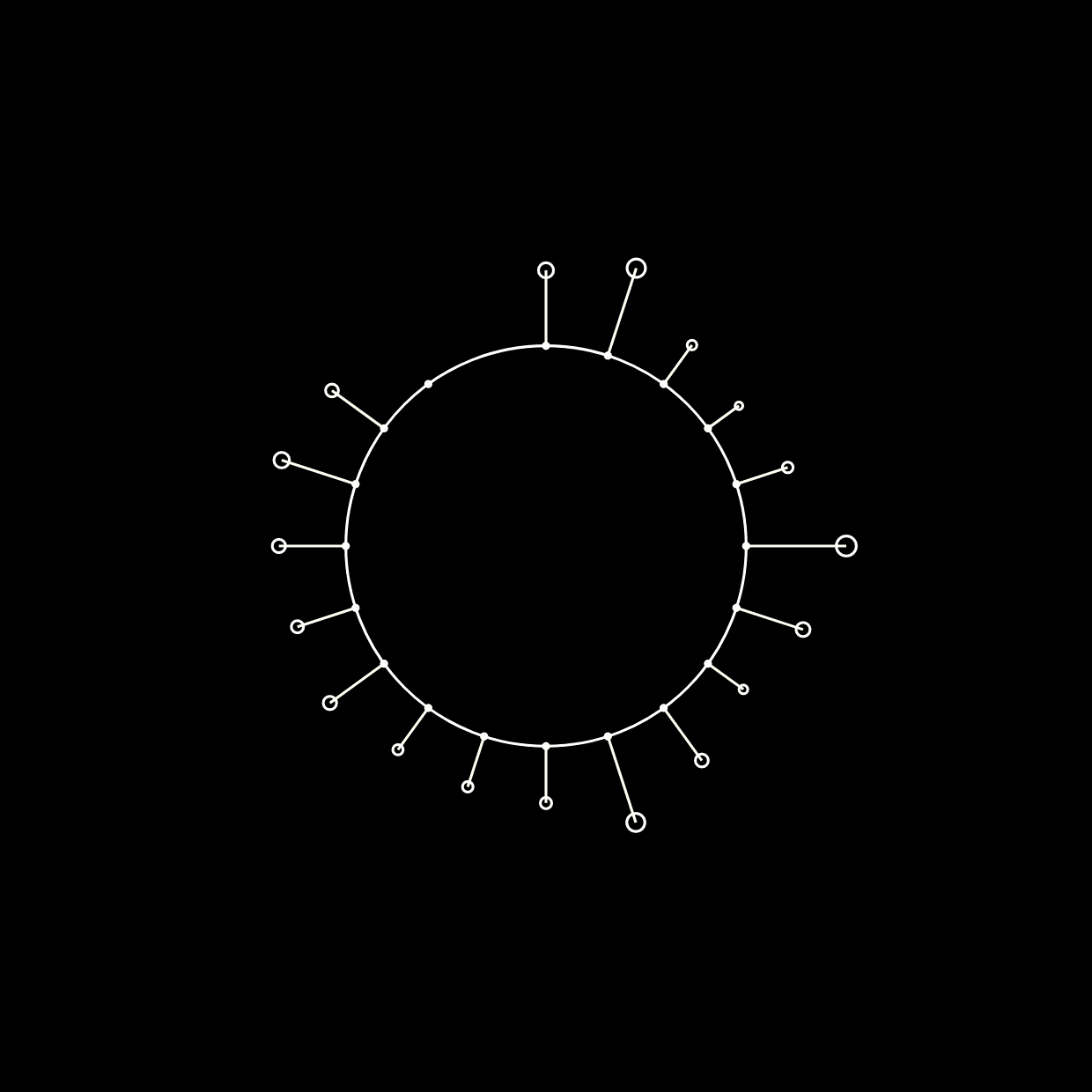 Good quality research can be published in all languages