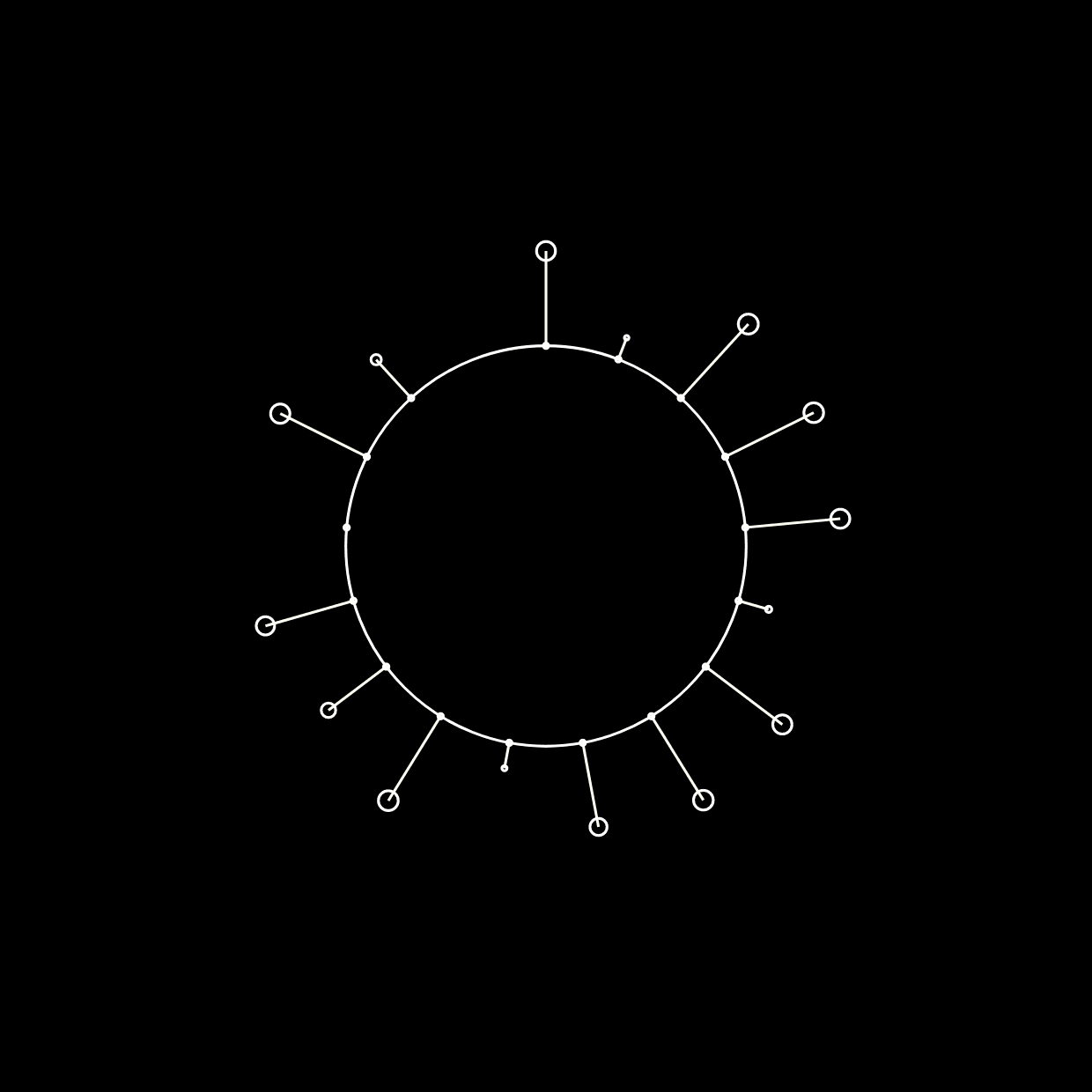 L’évaluation des publications plurilingues : la diversité des langues pour la performance de la communication scientifique