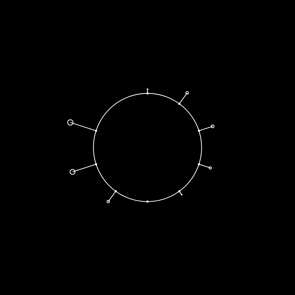 Integration of Social Sciences and Humanities in the EU funding programmes for research and innovation