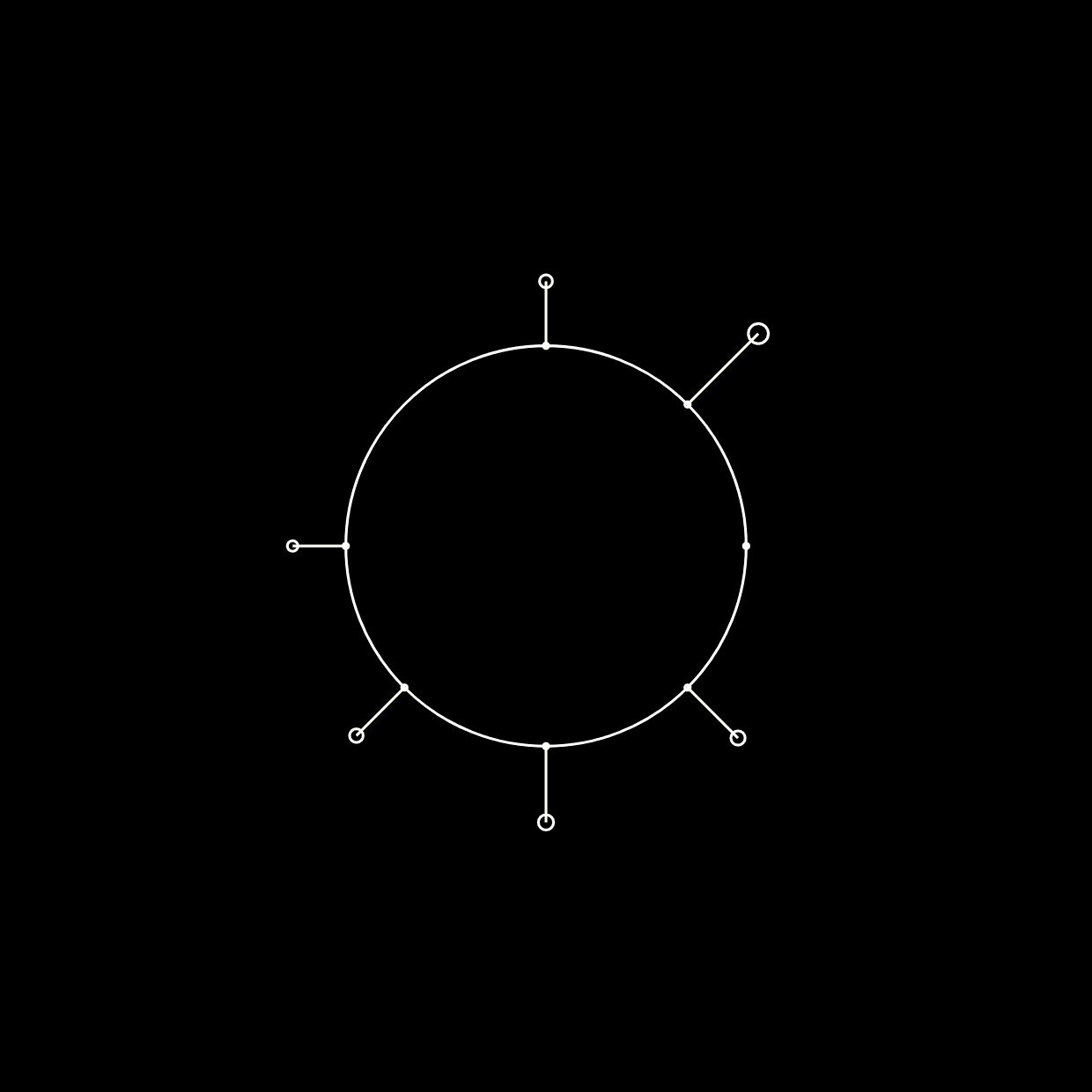 Interdisciplinarity in the social sciences and humanities: observations from recent ECOOM-Antwerp research