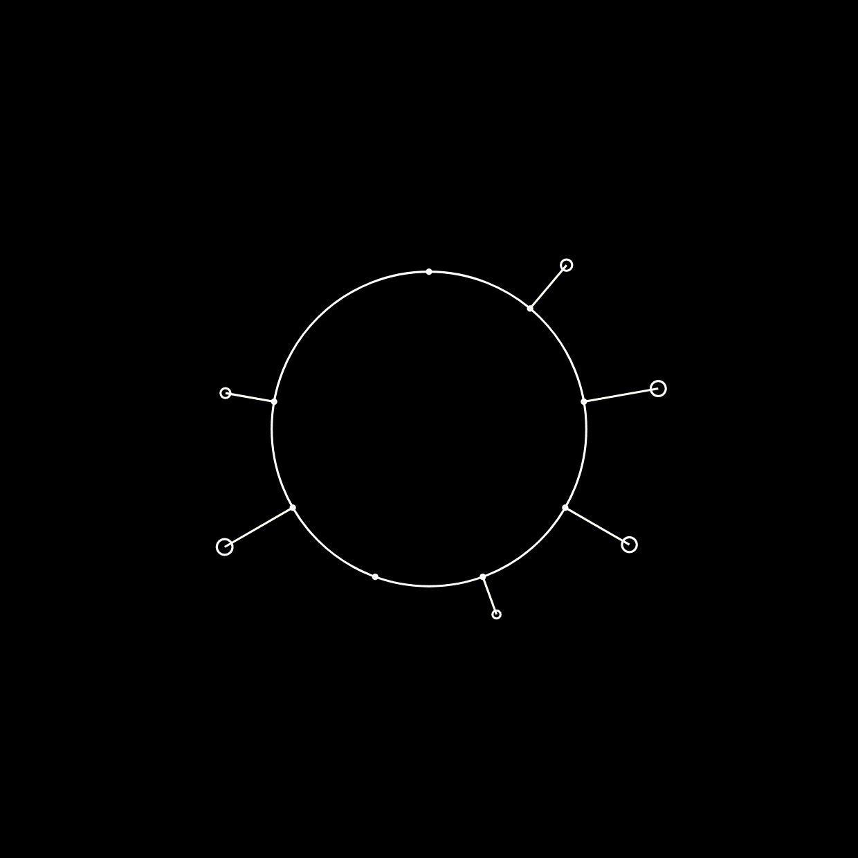 Paysages alimentaires conviviaux : pour aller au-delà de la durabilité alimentaire - Programme