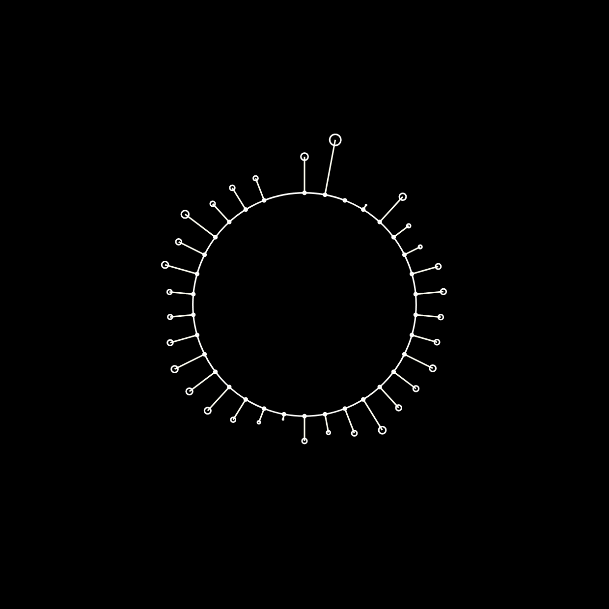 Crises et Nouveaux Prophètes. Intuition, Prévision, Réforme - Programme