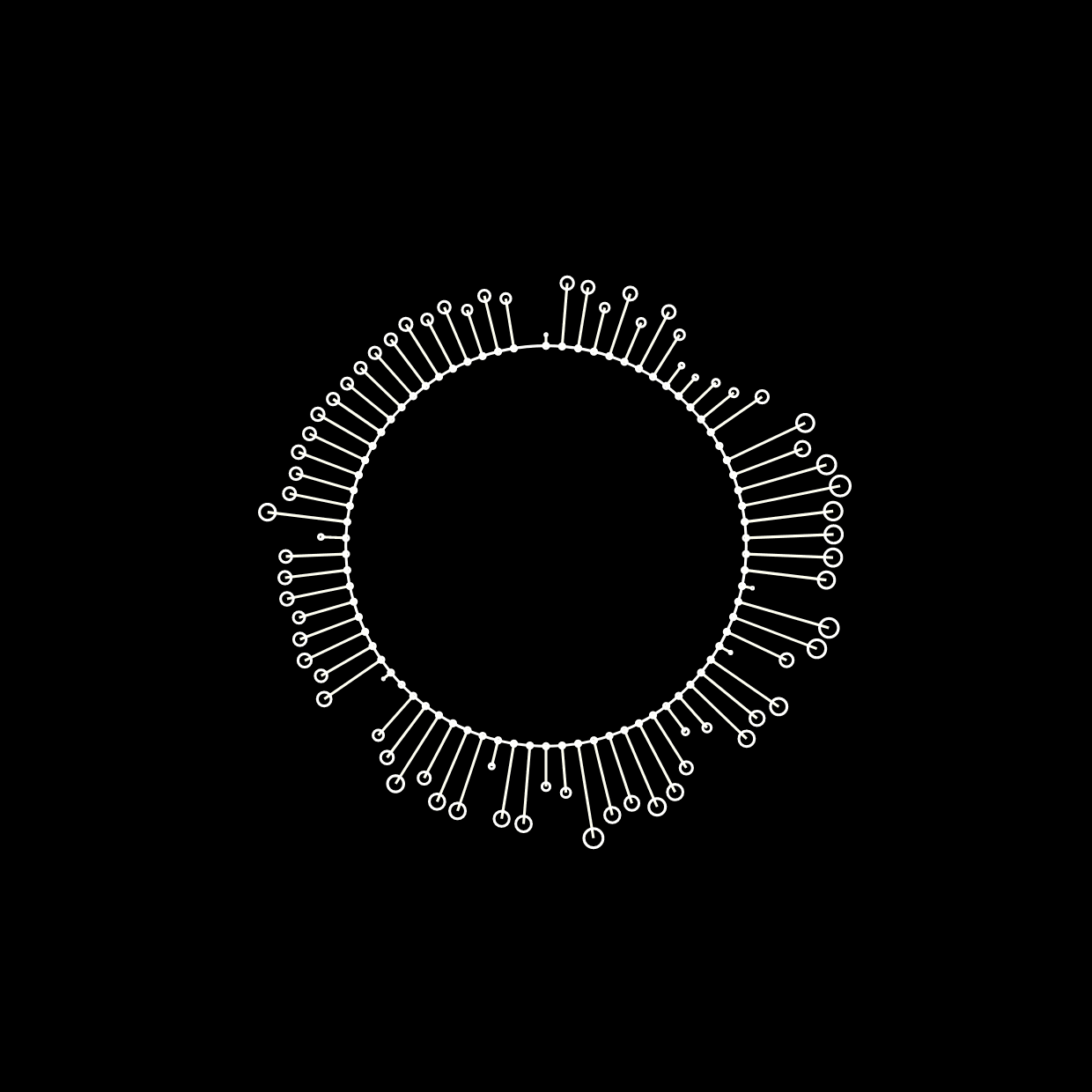 AI and Science in EU. Concept note.