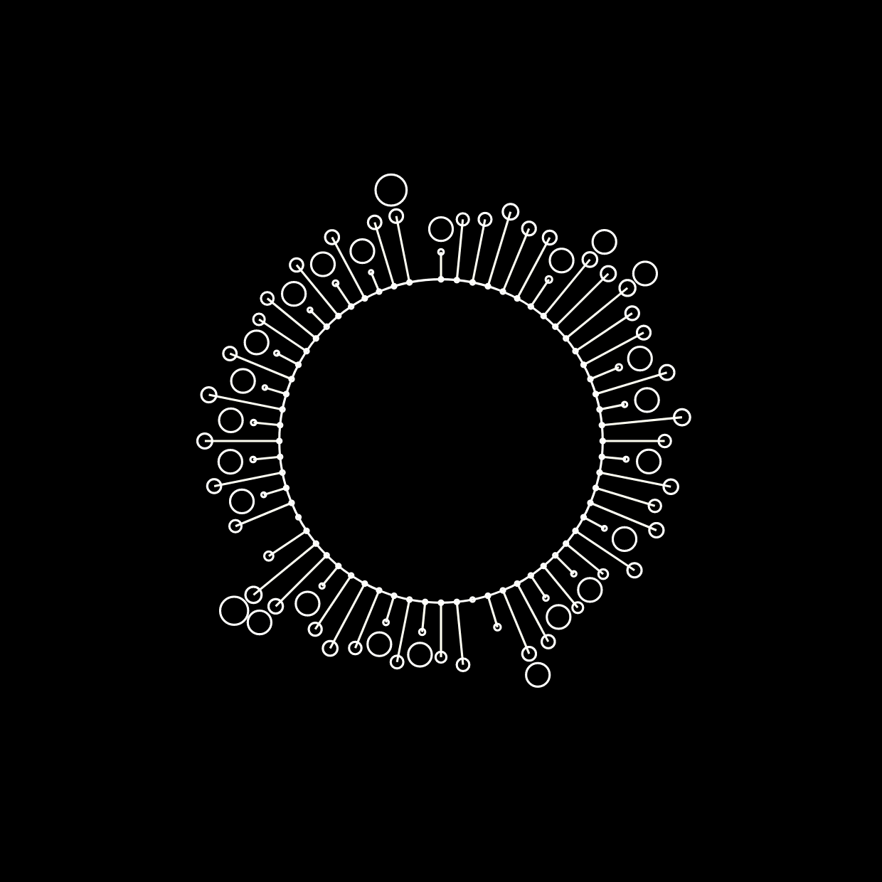 Can Healthcare be Humanized? The twin challenges of clinician engagement and patient empowerment in a complex system