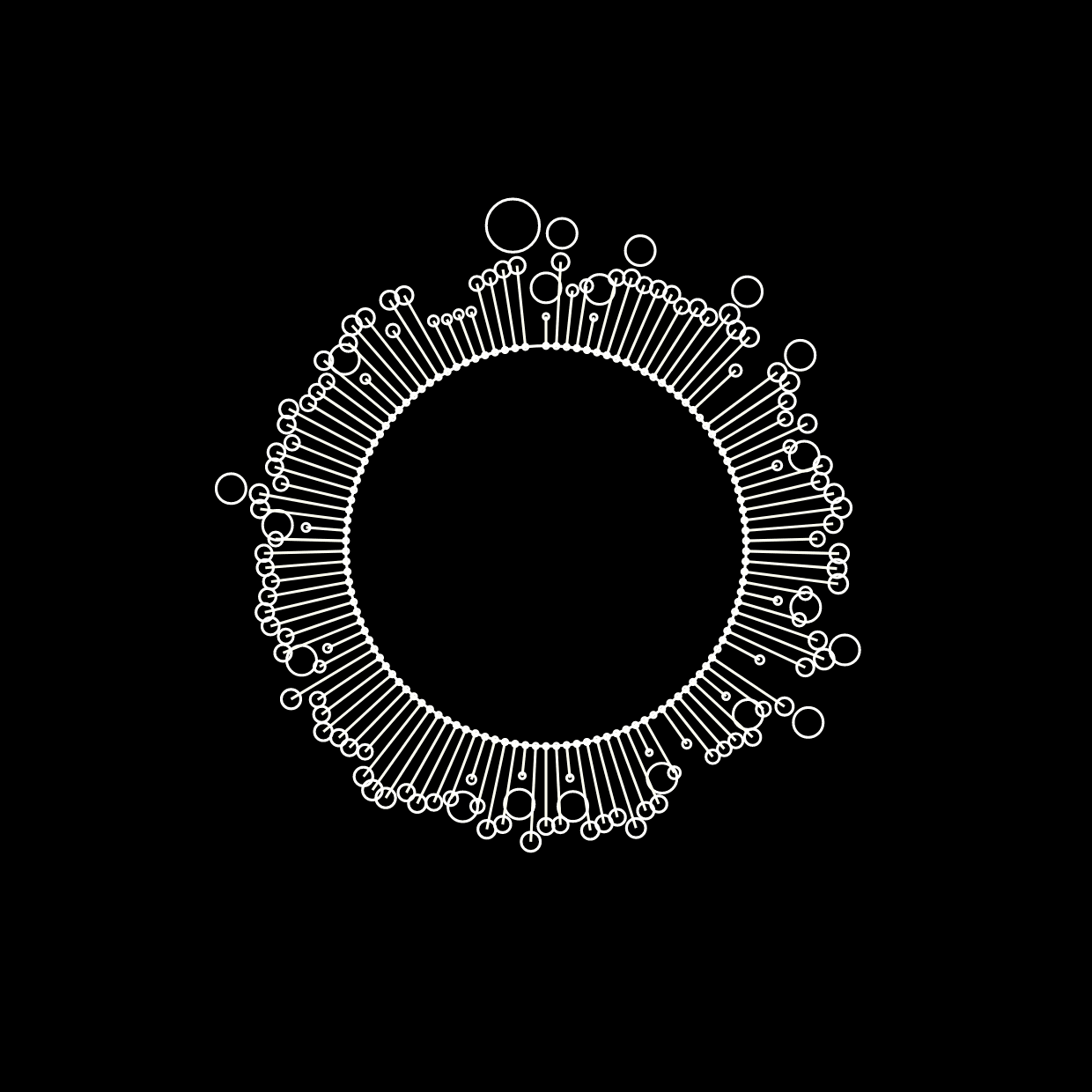 Residues that matter: Why innovation societies need to rethink their response-ability