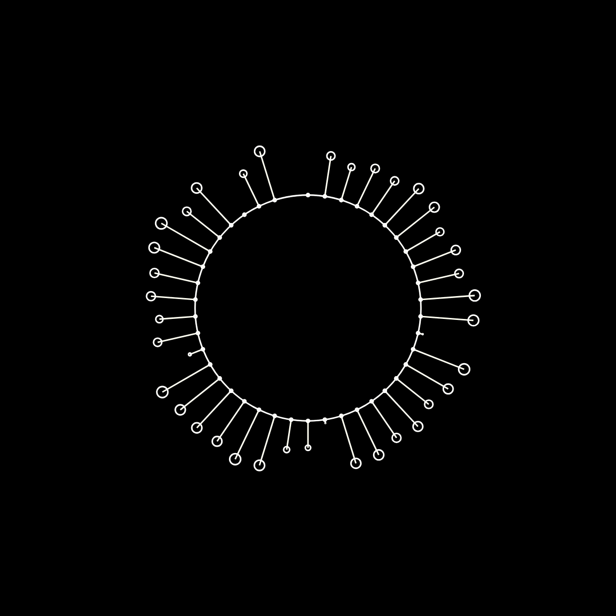 Self-Identity and Algorithmic Modernity: On Switching, Swerving and Lurching