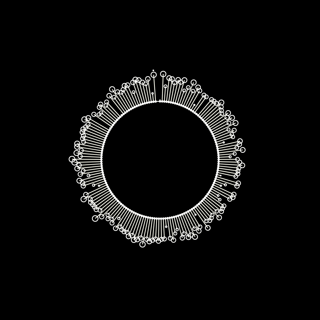 THE END OF "NORMAL TIMES” OR A "NEW NORMAL”? My Experience as the Minister of Economy and Innovation of the Republic of Lithuania